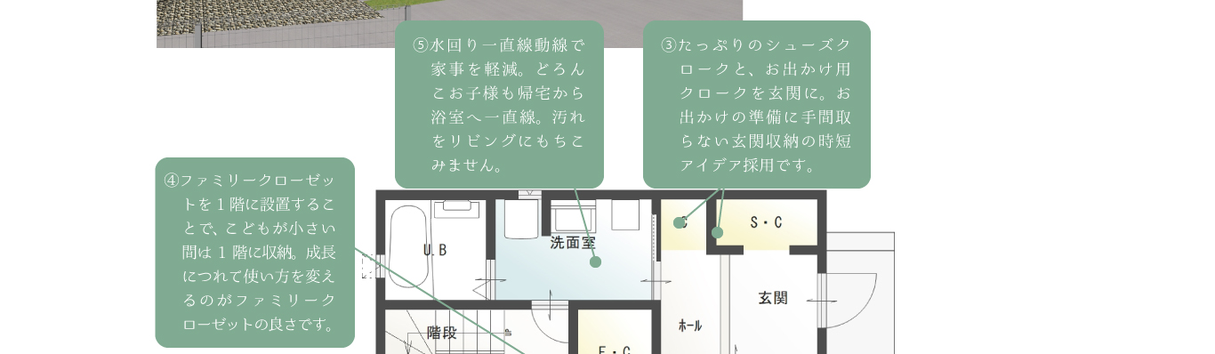 間取り図1階、2階、間取りは一例です。お気軽にご相談ください