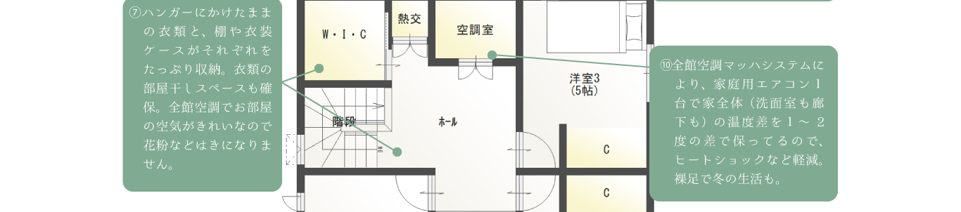 間取り図1階、2階、間取りは一例です。お気軽にご相談ください