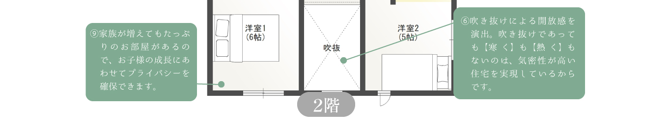 間取り図1階、2階、間取りは一例です。お気軽にご相談ください