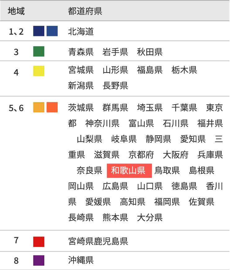 地域