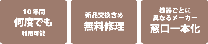住宅設備保証10年間のイメージ